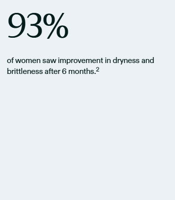 Women’s Balance